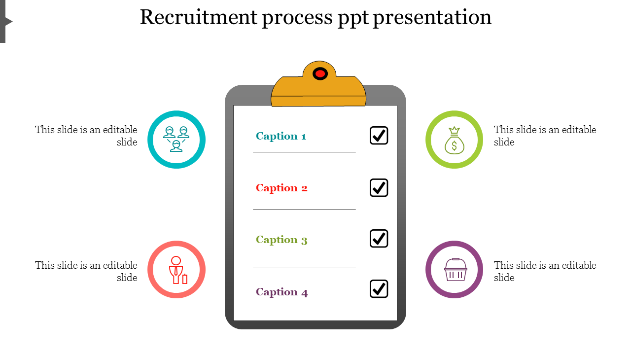 recruitment process ppt presentation